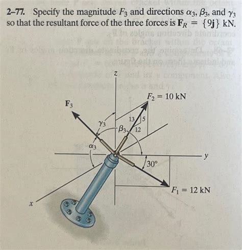 Solved 2 77 Specify The Magnitude F3 And Directions α3 β3