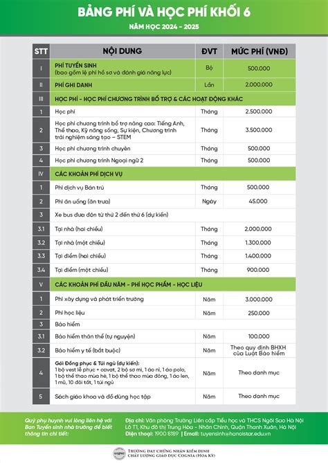 Học phí năm học loạt trường tư hot ở Hà Nội Có nơi chưa tới triệu tháng nhưng