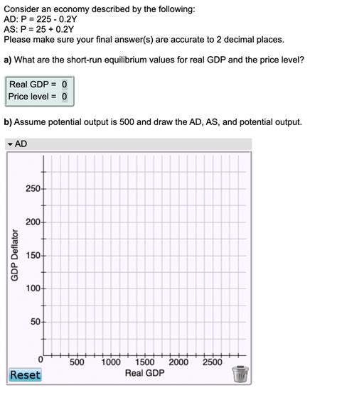 Solved Consider An Economy Described By The Following Chegg