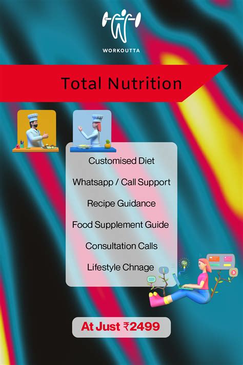 Total Nutrition - WORKOUTTA