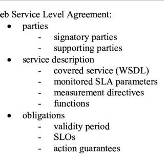Entities in a WSLA | Download Scientific Diagram