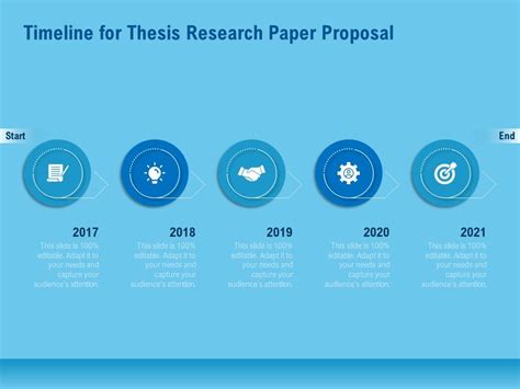 Timeline For Thesis Research Paper Proposal Ppt Templates