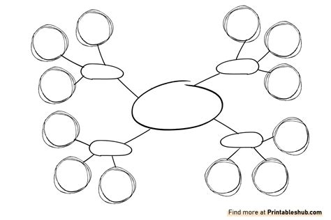 Free Printable Blank Mind Map Templates [PDF Included] - Printables Hub