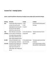 BSBTEC202 Assessment Task 1 Knowledge Questions Docx Assessment