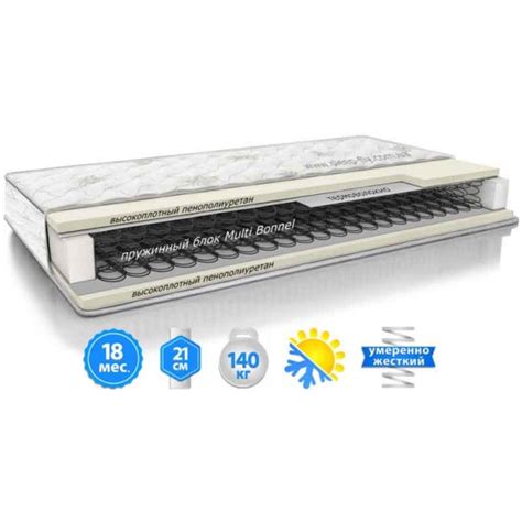 Матрас STANDART PLUS | Sleep&fly