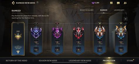 Wild Rift Patch 4.3 Exciting Updates | Codashop Blog PH