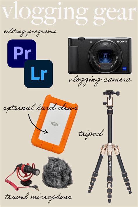 Travel Vlogging Equipment for Beginners - LIKE THE DRUM