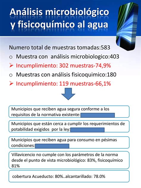 Contaminacion Del Agua Colombia Pdf