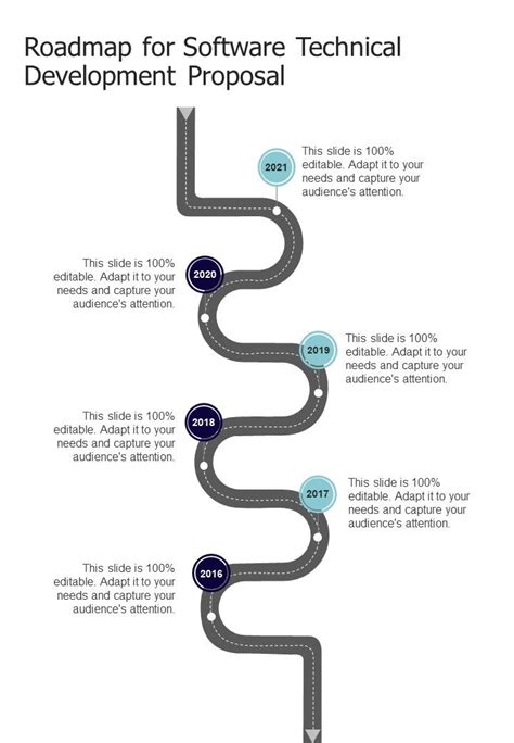 Roadmap For Software Technical Development Proposal One Pager Sample Example Document