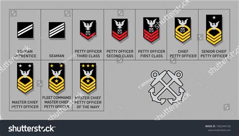 858 United States Navy Patch Images, Stock Photos & Vectors | Shutterstock