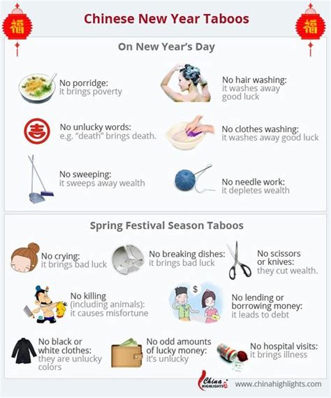 Chinese New Year Taboos And Superstitions 18 Things You Should Not Do