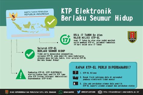 E Ktp Berlaku Seumur Hidup Dukcapil Tapin