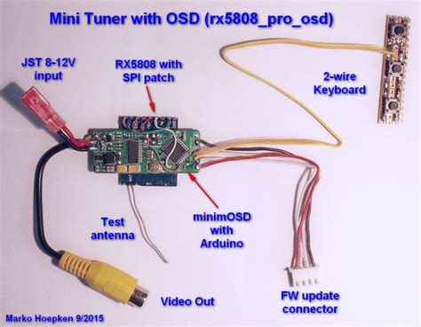 rx5808-pro-OSD: Deluxe Tuner with OSD - RC Groups
