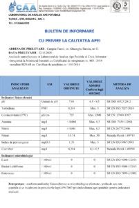 Buletin De Informare Cu Privire La Calitatea Apei C Mpia Turzii