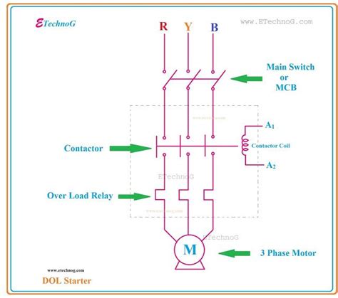 Dol Starter Connection Diagram And Working Principle Dol Con