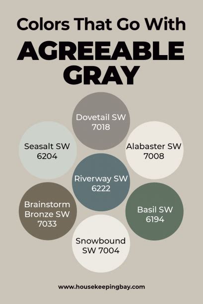 Agreeable Gray Sw 7029 By Sherwin Williams Housekeepingbay