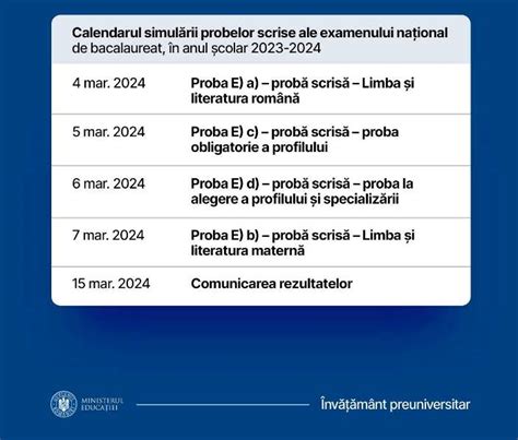 Simulare Bacalaureat Probele Pentru Liceeni N Martie