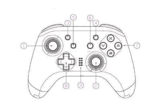 Easysmx Game Controller Instruction Manual