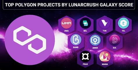 TOP POLYGON PROJECTS BY LUNARCRUSH GALAXY SCORE UMA B