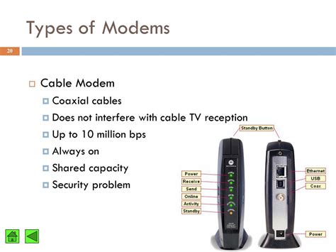 Networks Chapter Ppt Download