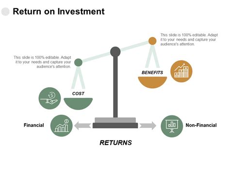 Return On Investment Infographic