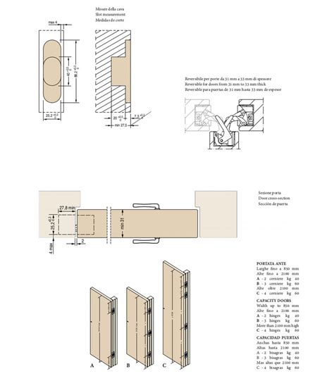 Built In Hinge In Nylon And Stainless Steel For Ceam 2010 Doors Hole