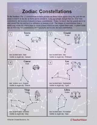 Zodiac Constellations Printable (3rd - 5th Grade) - TeacherVision