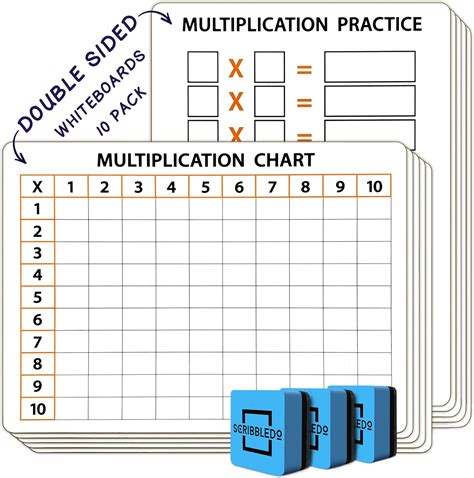 Amazon Scribbledo Pack Dry Erase Multiplication Chart White