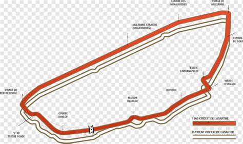 Circuit De La Sarthe Mulsanne Lurus 24 Jam Di Sirkuit Le Mans Bugatti