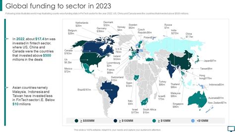 Optimizing Advanced Technology To Gain Competitive Edge Global Funding