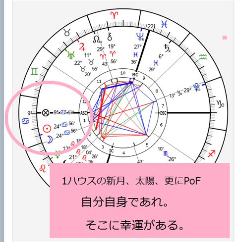 2023年7月18日「かに座新月」魂の望み実現のために、癒され始めた「心」とそのために多大なる支援を送る宇宙。｜rei De La Valette