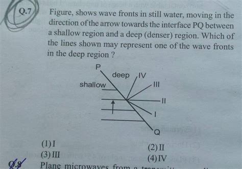 Q 7 Figure Shows Wave Fronts In Still Water Moving In The Direction Of