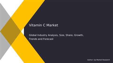 Vitamin C Market Research Global Industry Analysis Forecast From