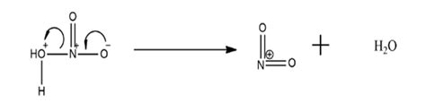 How Is Nitronium Ion Formed From Nitrating Mixture