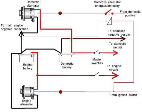 Ac Delco Alternator Wiring Diagram My Wiring Diagram