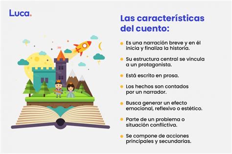 El Cuento Subg Nero Narrativo Cl Sico