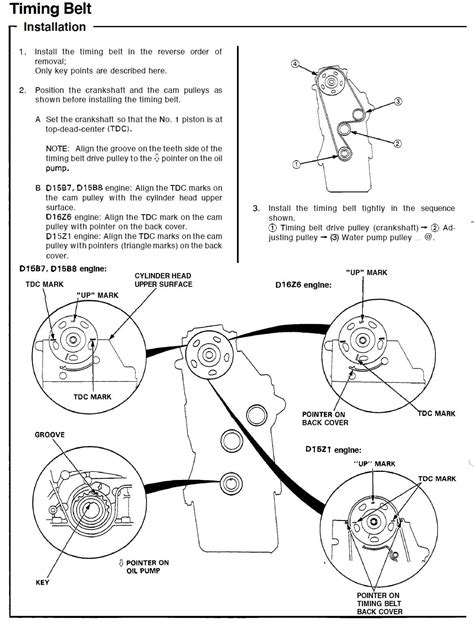 Honda Civic Timing Belt Diagram