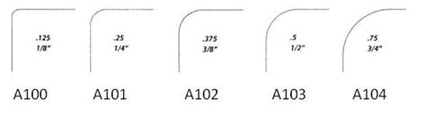 Corner Radius Chart