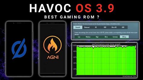 Review Rom Havoc Os Agni Beta Kernel Module Pubg Fps