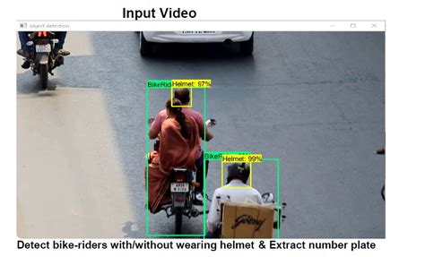 Helmet Detection And Number Plate Extraction Devpost