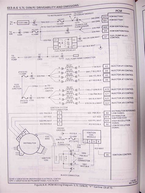 Diagram 1995 Lt1 Engine Wiring Diagrams Camaro Wiringschemacom