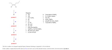 Solved The Above Synthesis Was Designed Using The Organic Chegg