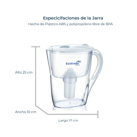 Jarra Purificadora De Agua Alcalina 1 Repuesto Ecotrade Filters