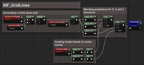 Making A Procedural Grid Material In Unreal Engine Techarthub