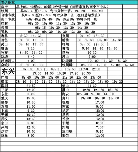 北海南珠汽车站发车时刻表20120705word文档在线阅读与下载无忧文档