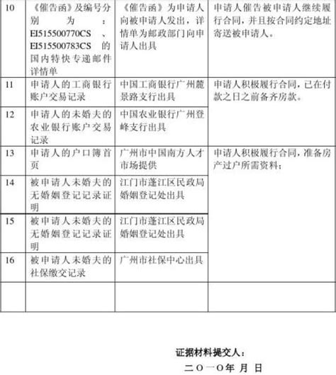 【证据清单范本】证据清单范本精选八篇范文118