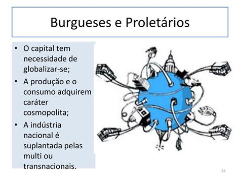 Qual A Diferen A Entre Burguesia E Proletariado Rectory