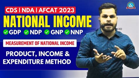 National Income GDP GNP NNP NDP Economics For NDA CDS AFCAT