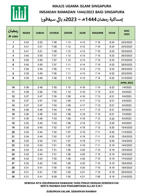 Muis Ramadan Calendar 2024 - Wally Malvina