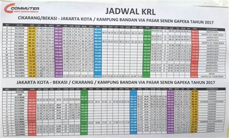 Kereta Galleri Jadwal Kereta Cikarang Bekasi Terbaru